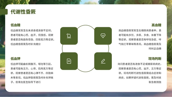 绿色3D风对昏厥人员急救诊断PPT