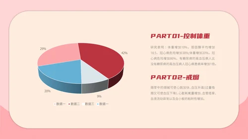 心内科医生心脏病医疗冠心病防护PPT模板