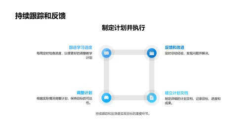 高考策略教育讲座