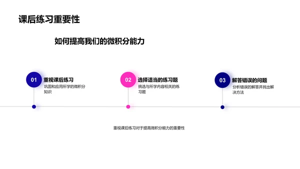 微积分理论与应用PPT模板