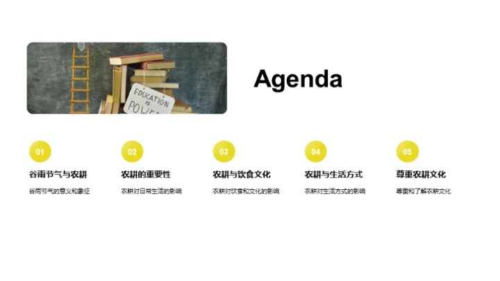 农耕文化与生活科学