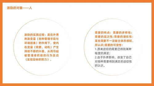 管理学激励插画PPT人才管理