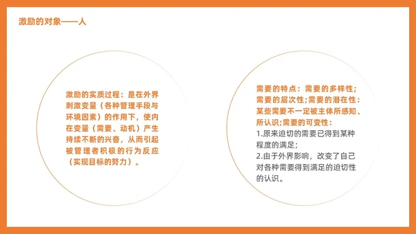 管理学激励插画PPT人才管理