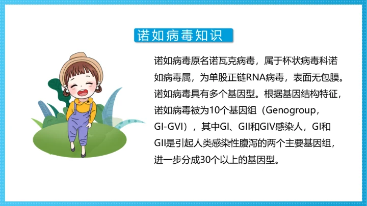 诺如病毒科普讲义医疗卫生通用PPT课件