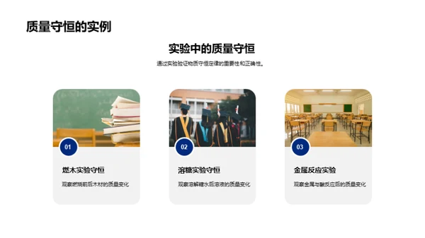 掌握化学方程式