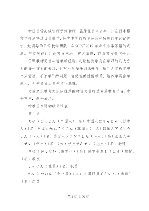 大连学习总结五篇范文.docx