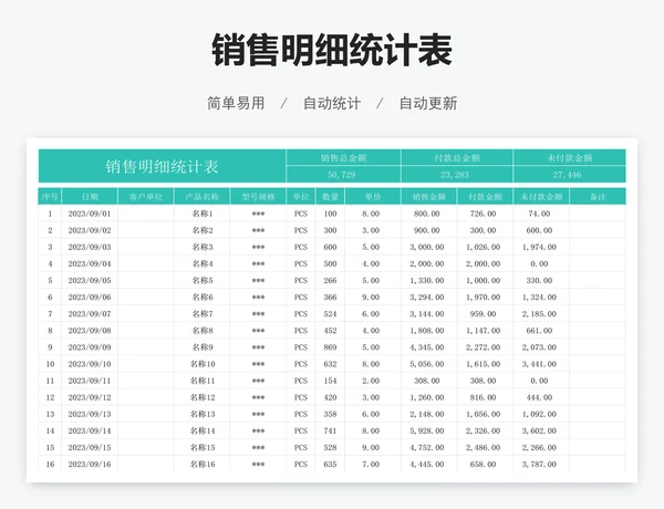 销售明细统计表