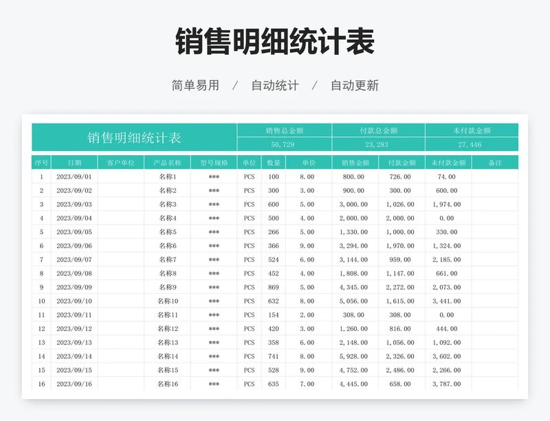 销售明细统计表