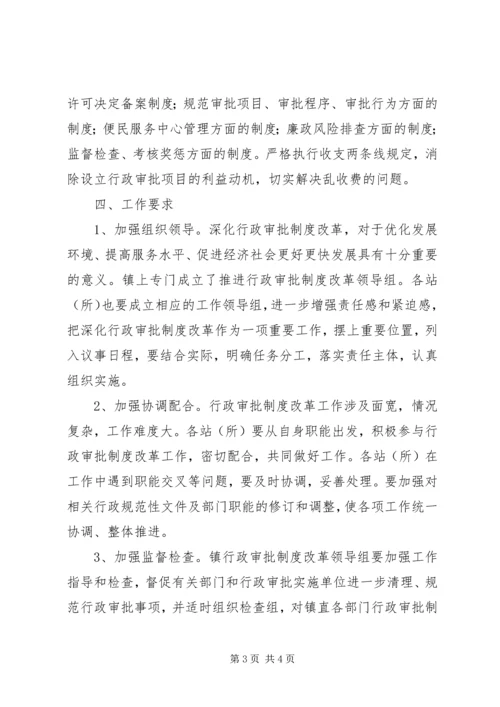 茅坝镇行政审批制度改革方案 (3).docx