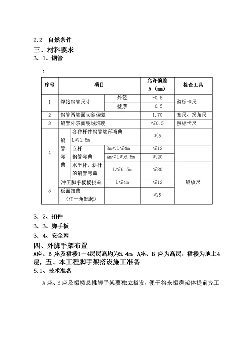 世纪联华悬挑脚手架方案