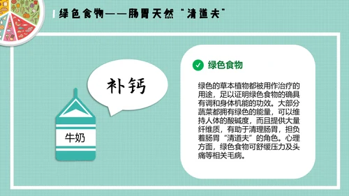 餐饮饮食健康生活常识讲座PPT课件