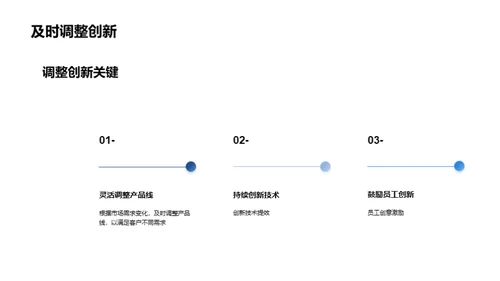 引领变革，赢在未来