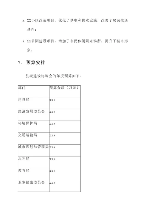 县城建设协调会方案