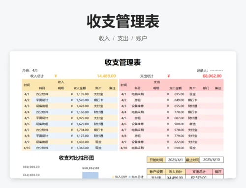 收支管理表