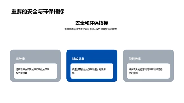 绿色安全：轨道交通新篇章