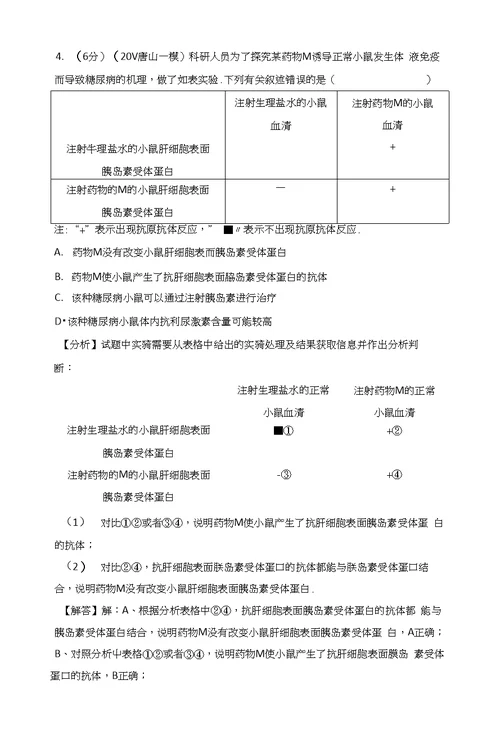 2017年河北省唐山市高考生物一模试卷(带解析）