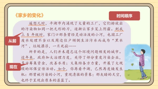 第二单元习作：说明的顺序（课件）2024-2025学年度统编版语文八年级下册