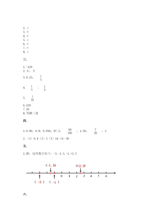 人教版六年级数学下学期期末测试题附完整答案（易错题）.docx