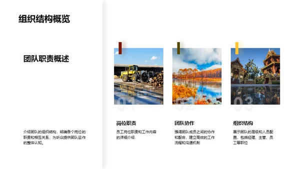 提升餐饮团队实力