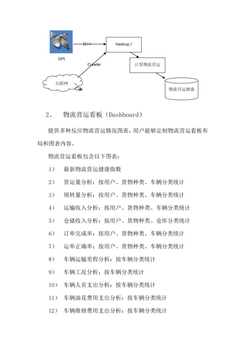 基于大数据的物流营运智能分析SaaS平台设计专项方案V.docx