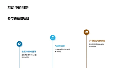 挖掘跨学科学习之力