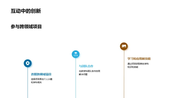 挖掘跨学科学习之力