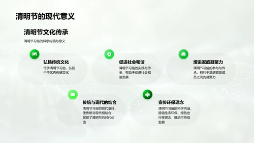 清明节的科学探究