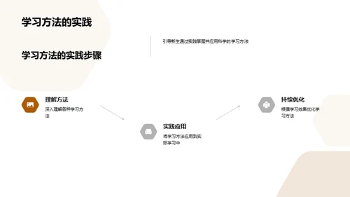 初一学霸养成计划