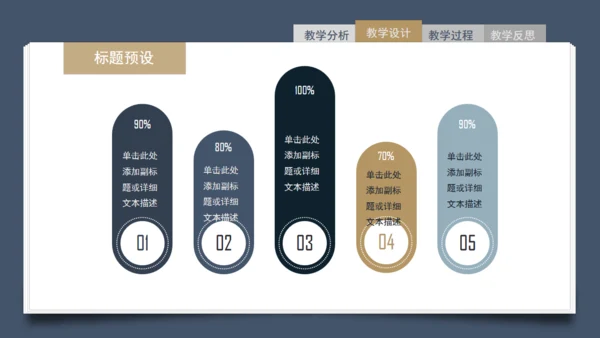 简约信息化教学设计通用PPT模板