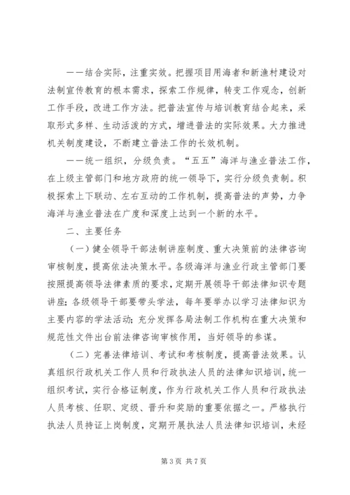 市海洋与渔业系统五五普法规划.docx