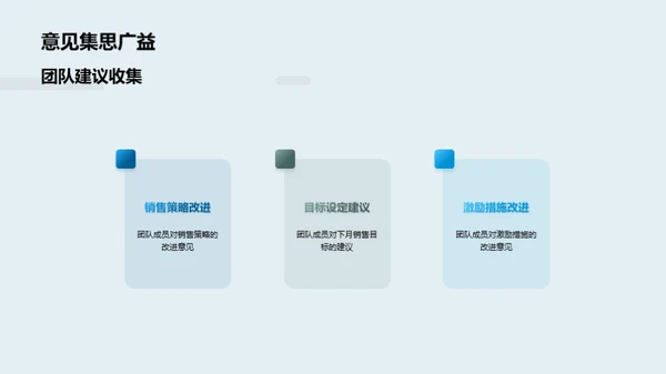 销售策略绩效回顾