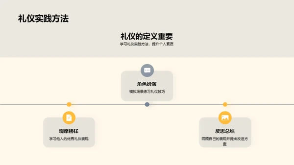 礼仪智慧与校园文化