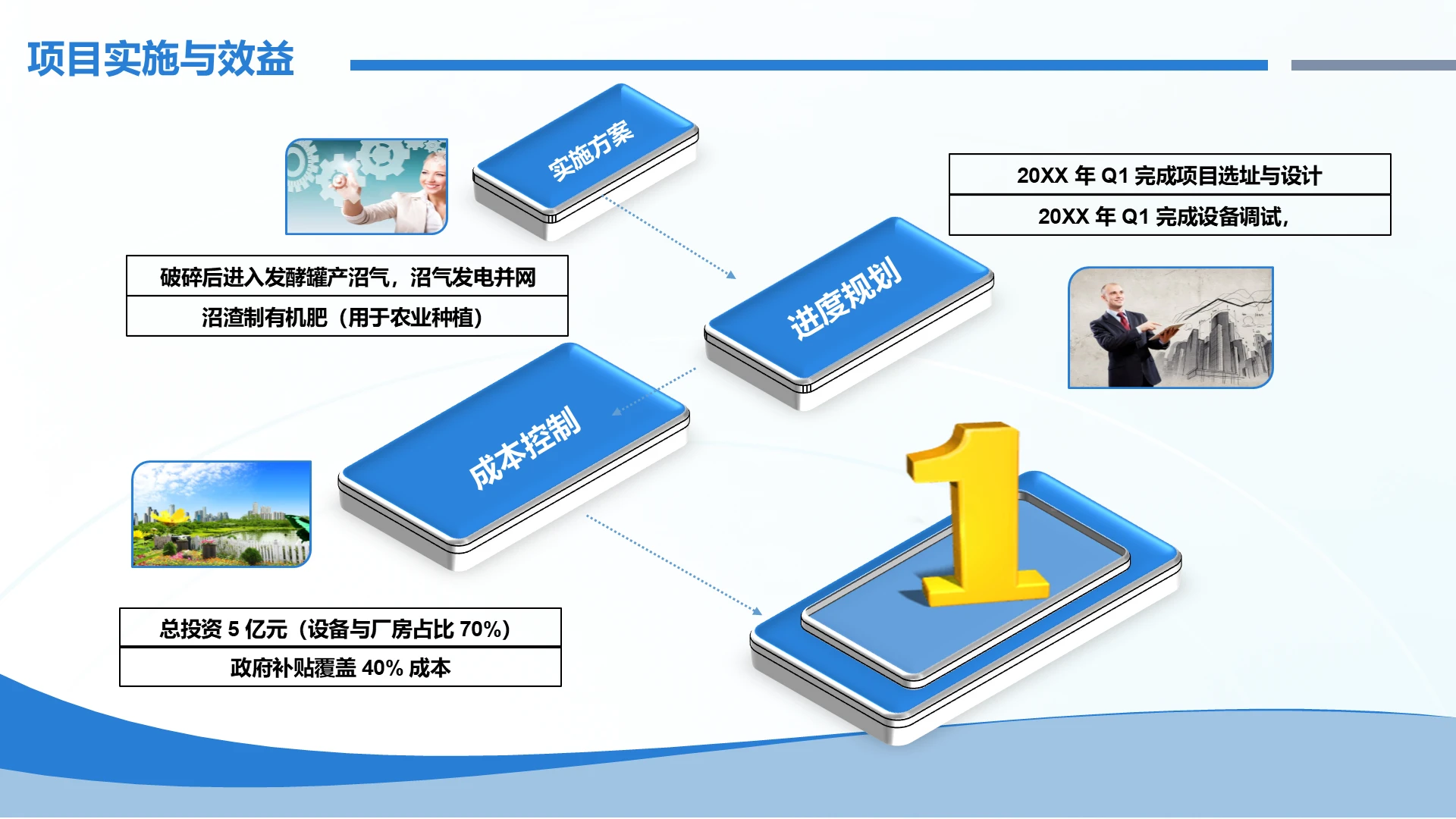 商务风含图片PPT层次结构