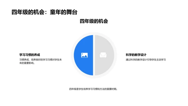 四年级科学教学PPT模板