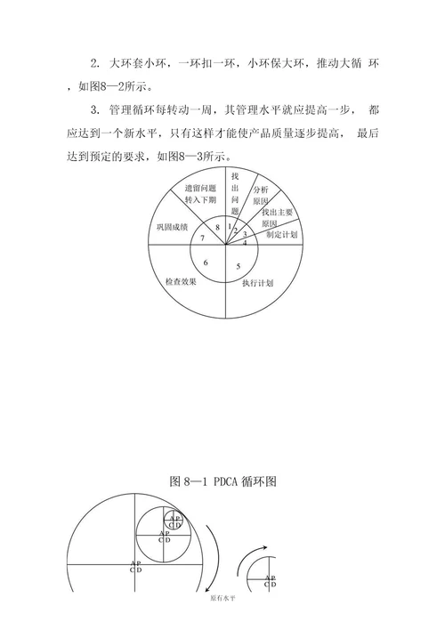 城市轨道交通质量管理概述