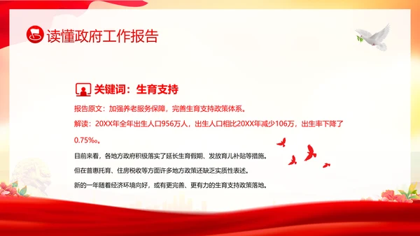 学习全国两会工作报告全国两会政府工作报告PPT课件