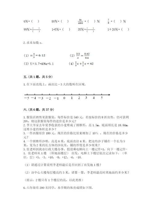 小学六年级下册数学摸底考试题及答案【历年真题】.docx