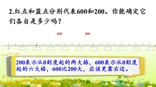 1.1000以内数的认识（课件）-二年级下册数学人教版(共4课时 109张PPT)