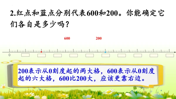 1.1000以内数的认识（课件）-二年级下册数学人教版(共4课时 109张PPT)