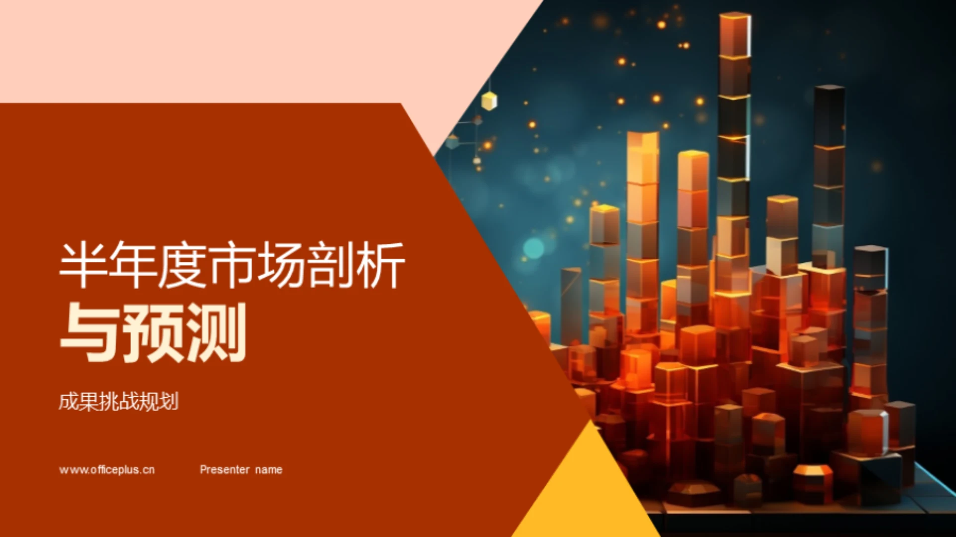 半年度市场剖析与预测