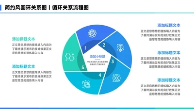 蓝色简约风5项圆环关系图PPT