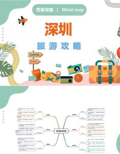 深圳旅游攻略思维导图