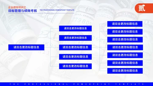 蓝色商务风企业管理培训PPT模板