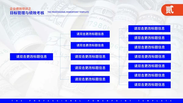 蓝色商务风企业管理培训PPT模板