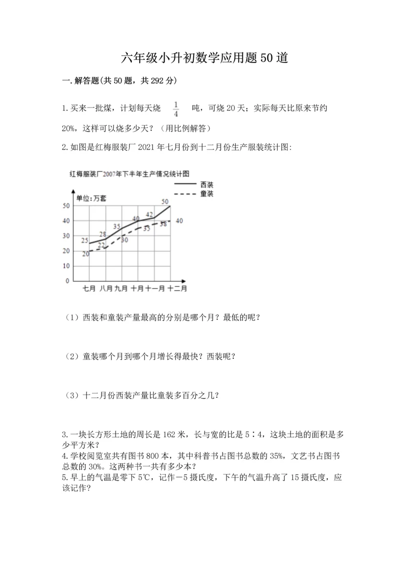 六年级小升初数学应用题50道必考.docx