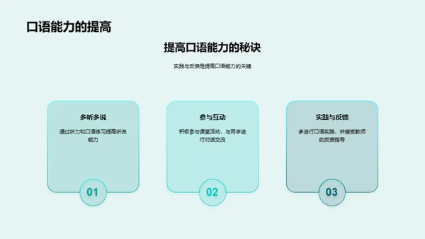 英语学习全解析