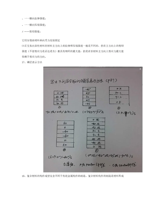 复合材料力学整理