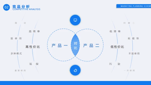 简约手机作品集通用PPT模板