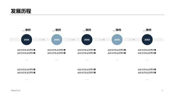 蓝色线条互联网项目招商融资计划书PPT下载