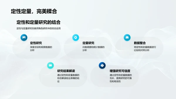 教师角色的研究启示